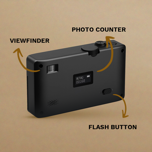 The Retro Digital Camera 2.0