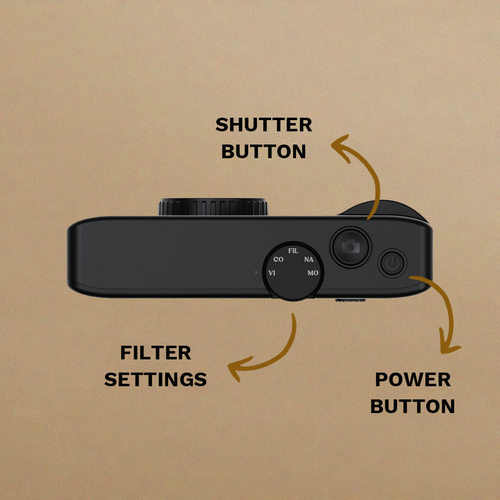 The Retro Digital Camera 2.0